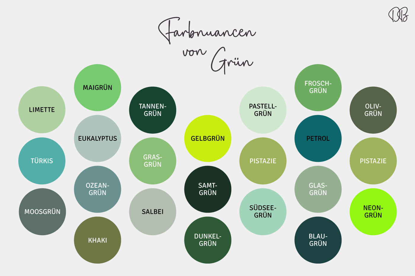 Farbpalette mit Farbnuancen und Farbnamen von Grüntönen