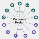 Corporate Design erstellen Thumbnail