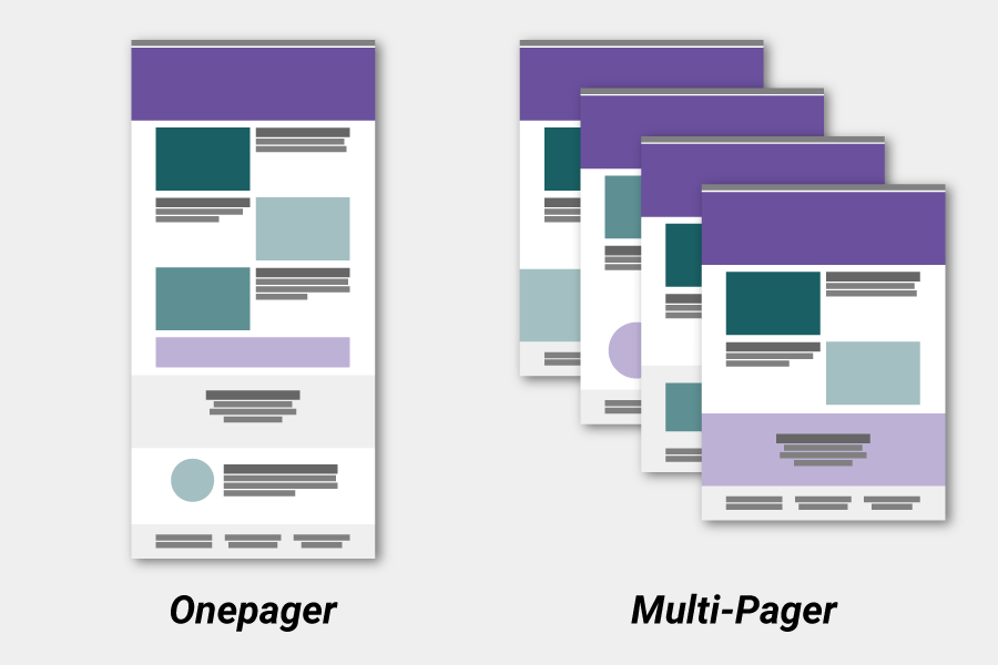 Onepager Website Definition