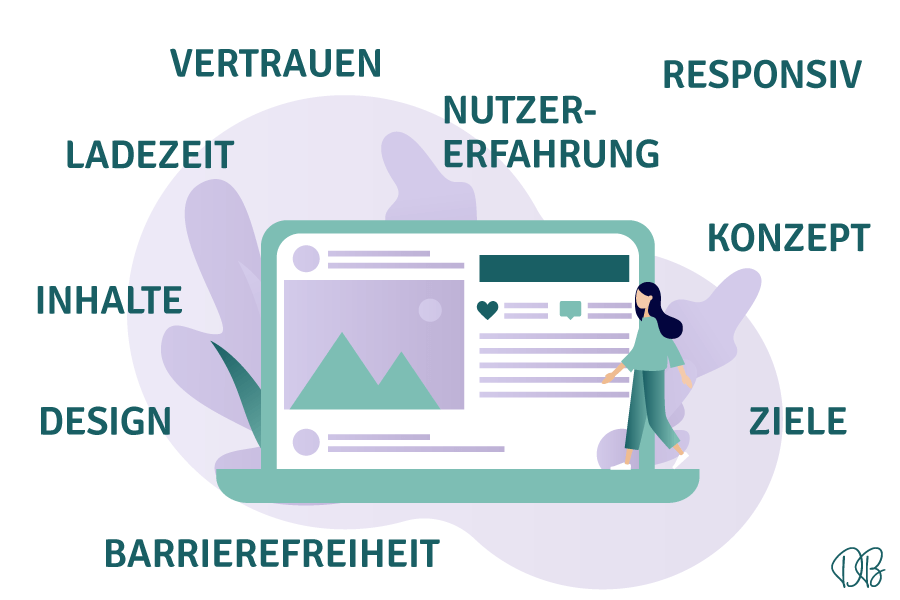 Übersicht gute Website