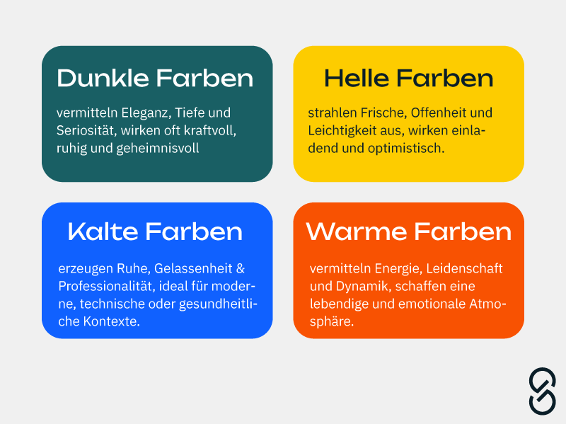 Farben Webdesign Farbwirkung