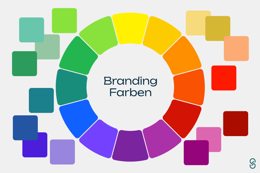 Farbkreis mit den verschiedenen Farbtönen