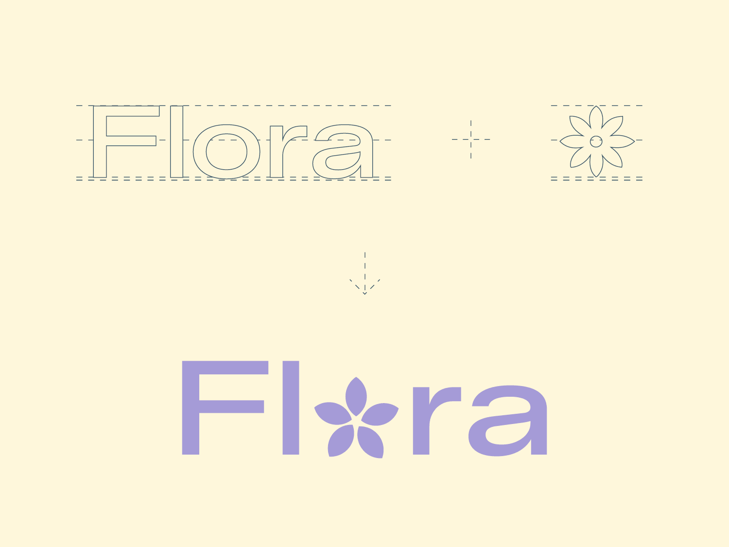 Logoentwicklung des Frühlingsbrandings "Flora"